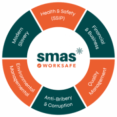 SMAS Worksafe PQQ Wheel